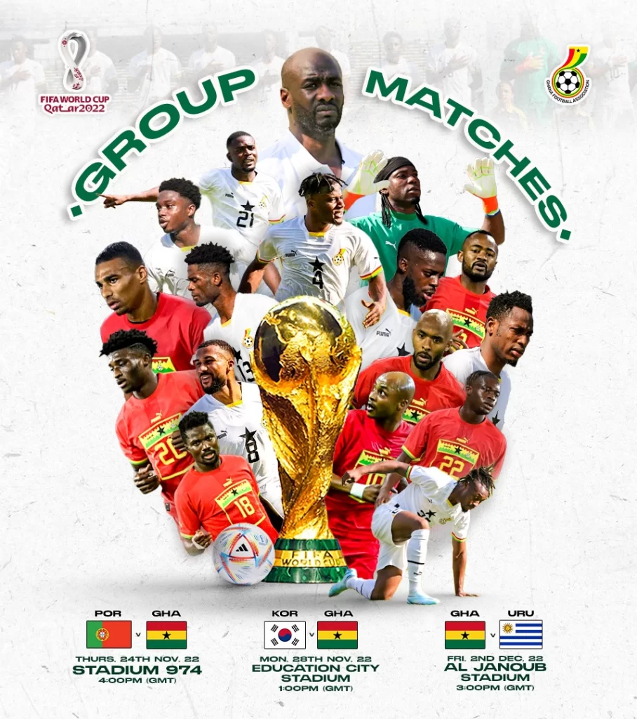 2022 FIFA World Cup: Black Stars camp marked safe after minor incident