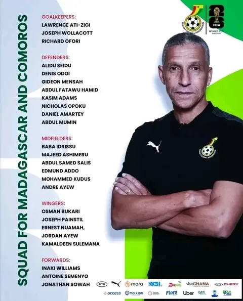 Chris Houghton calls up 25 players for upcoming 2026 World Cup qualifying matches