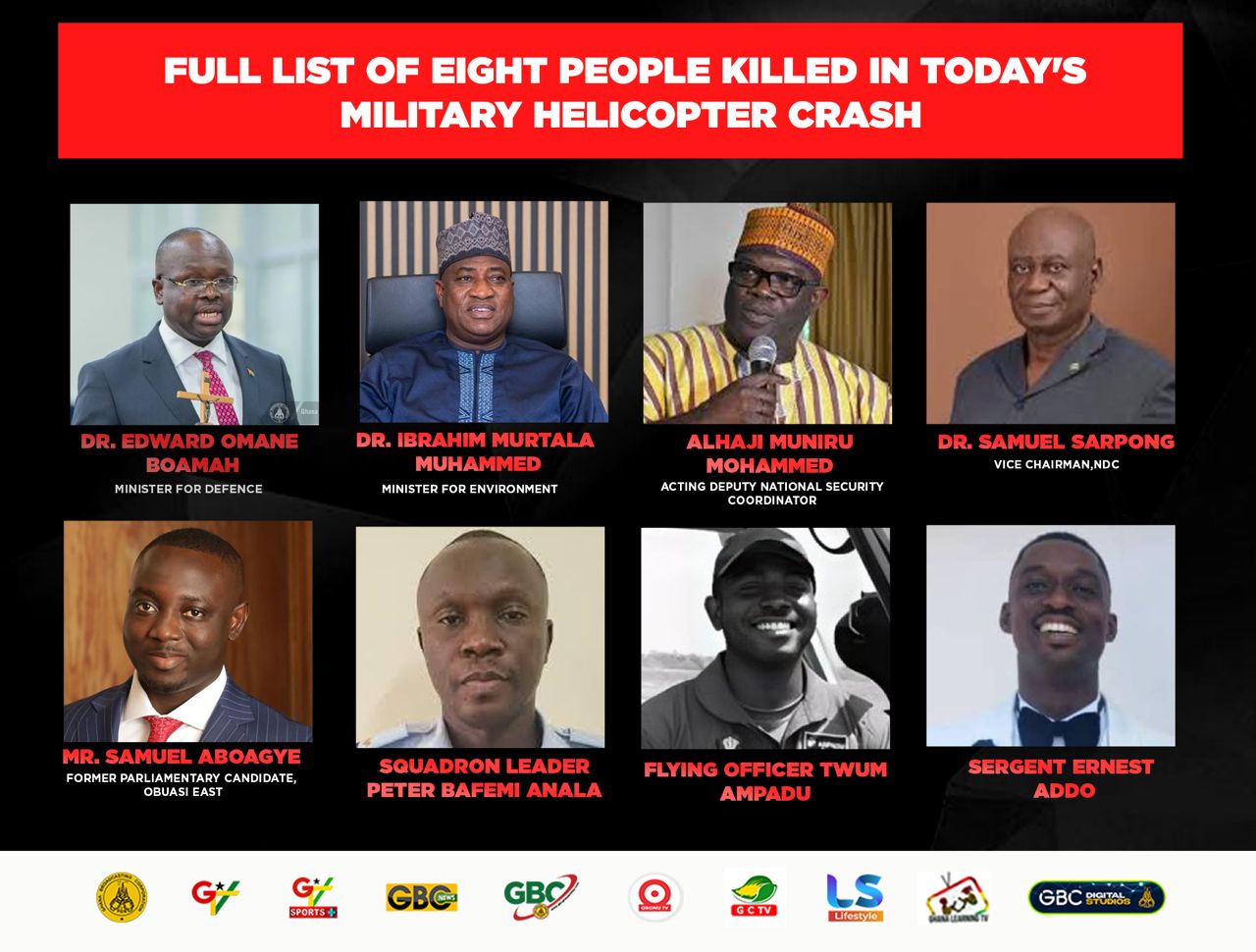 Minority in Parliament mourns victims of military helicopter crash